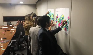 Pessoas colando post its na parede em processo de Design Thinking do FIES