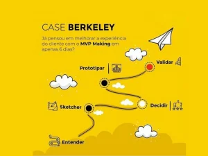 Case Berkeley - MVP Making by add